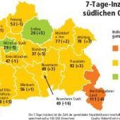 Aus Gelb wird Rot – wie sich die Inzidenzwerte seit Mitte Februar entwickelt haben