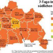 Weilheimer Gericht befreit Schulkind von Maskenpflicht