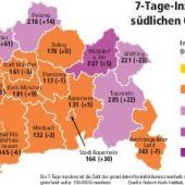Brautpaar drohen hohe Bußgelder nach unerlaubter Feier