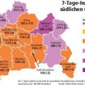 Jugend infiziert, Senioren geschützt