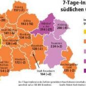 Öffnungs-Wirrwarr in Murnau