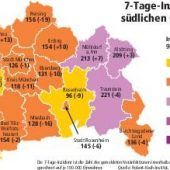 Endlich wieder Biergarten
