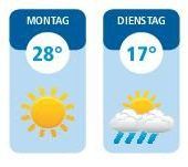 „Tiefdruckgebiete geben sich gerade die Klinke in die Hand“