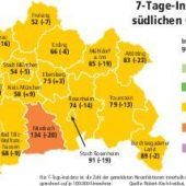 Inzidenz unter 50 – und dann?
