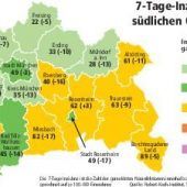Memmingen neuer bundesweiter Hotspot