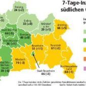 Große Mehrheit für Präsenzunterricht