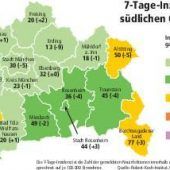 Ende des Distanzunterrichts rückt näher