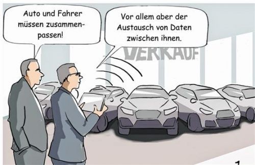 Die Kompatibilität zwischen Auto und Smartphone ist für Kunden mittlerweile sehr wichtig. Foto Auto-Medienportal.Net/Goslar Institut