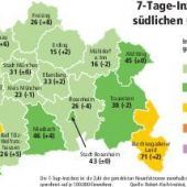 8400 Härtefälle für die Impfkommission
