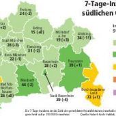 Weitere Seilbahnen nehmen Betrieb wieder auf