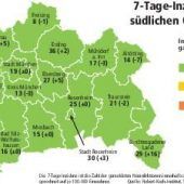 Ethikrat fordert Task-Force für Folgen der Pandemie