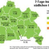 Grünes Oberbayern