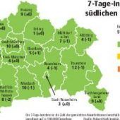 Mobile Impfteams sollen Impfzentren ablösen
