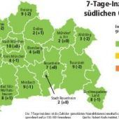 PCR-Tests beim Arzt nicht mehr kostenlos