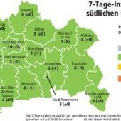 Impfmüdigkeit breitet sich aus