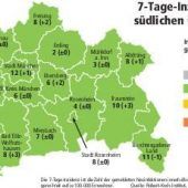 Hochzeit wird zum Infektionsherd