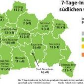 Jetzt elf Infizierte nach Feier