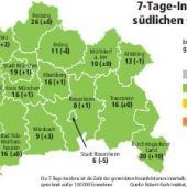 Corona-Abzocke und Masken-Betrug beschäftigen Justiz weiter