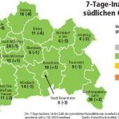 Bratwurst für Impfwillige