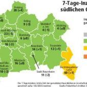 Hilfe für Familien von Corona-Opfern