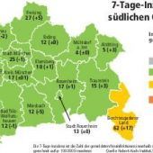 Gastronomen fürchten neuen Lockdown