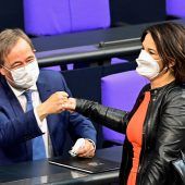 Klimapolitik – das steht in den Wahlprogrammen der Parteien