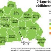 Party-Urlauber in Kroatien als Inzidenztreiber