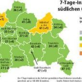 416 Millionen Euro für Schüler-Tests