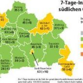 Hausärzte sind vorbereitet für Impfungen von Jugendlichen