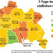 Familie erhält negatives Testergebnis ohne Test