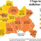 Inzidenz bei jüngeren Schülern steigt