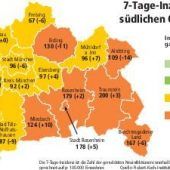 „Drei im Weggla“ als Anreiz zur Corona-Impfung