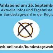 Alle Infos zur Bundestagswahl