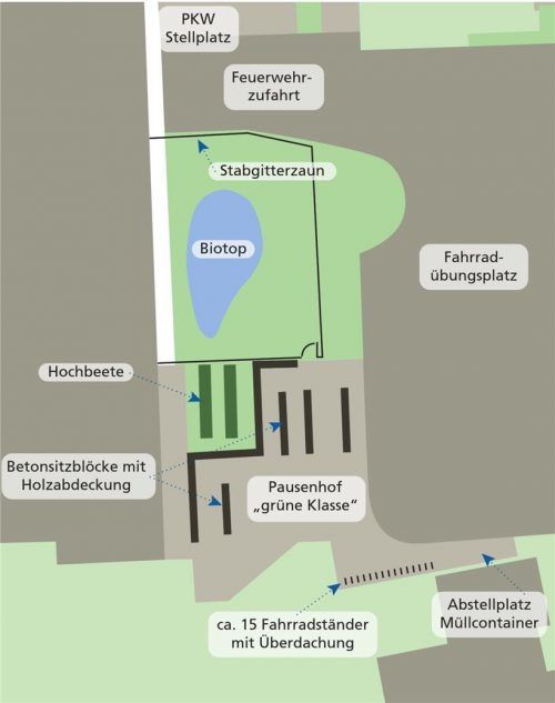 Im Zentrum der Planung von Ingenieur Sepp Schreder steht der Pausenhof „grüne Klasse“. Das gesamte Außenareal wird neu gestaltet.klinger