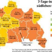 Nürnberger Christkindlesmarkt gesichert