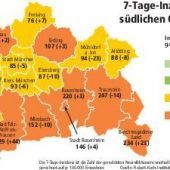 Geld für die Kliniken
