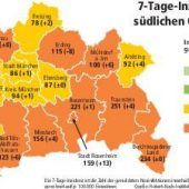 Hausarzt unter Fälschungsverdacht