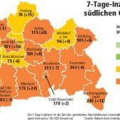 Ein Landkreis mit niedriger Inzidenz