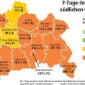 Rat zur Grippeimpfung