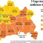 Frust statt Adventszauber