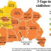 Bayern hält an Corona-Tests in Schulen fest