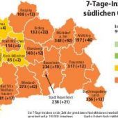 Intensivbetten in Bayern werden knapp