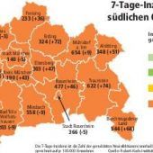 Rekordinzidenzen: Bearbeitungsstau in Nürnberg