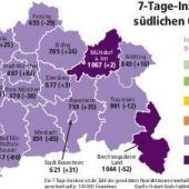 Impfpass-Handel: Erdinger Ehepaar verhaftet