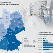 „Wir sitzen auf einem Pulverfass“