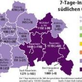 Neue Regeln: Ansturm auf die Testzentren