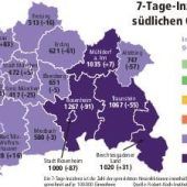 Aiwanger: Alle Schüler sollen sich testen lassen