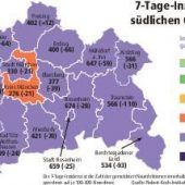 Ärger über Testpflicht im Freien