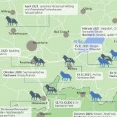 „Bringen Sie Ihre Tiere in den Stall“