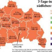 Eltern starten Petition für PCR-Tests in Kitas